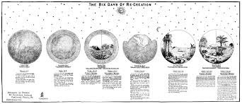 Chapter 5 Rightly Dividing The Word Dispensational Truth