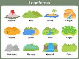 Landforms Printable Kidspressmagazine Com Geography For Kids Worksheets For Kids Landforms Worksheet