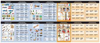 Clrec English Vietnamese Medical Translator Kwikpoint Com Kwikpoint Com Visual Language Communications English To Vietnamese Emergency Medical Medical