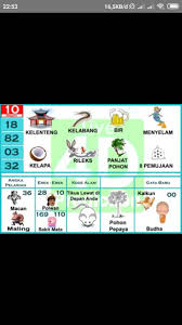 Maybe you would like to learn more about one of these? Bt Tafsir Mimpi Home Facebook