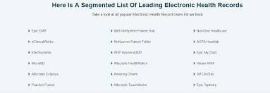 Get Electronic Health Record Users List From Infoclutch And