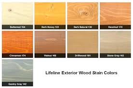 minwax exterior stain laserocular info