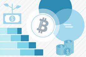 New cryptocurrencies added to coinmarketcap in the last 30 days. Best Defi Projects 2021 Decentralized Finance On The Rise