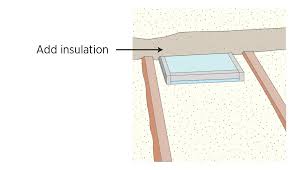 Bathroom ventilation is so important that every building code requires either a bathroom vent fan or. Air Sealing Bathroom And Kitchen Exhaust Fans Building America Solution Center