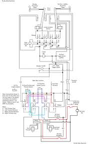 An electrical wiring layout is a straightforward visual representation of the physical links and also physical design of an electric system or circuit. Thrusters