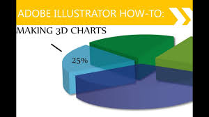 Illustrator Tutorial 3d Pie Charts