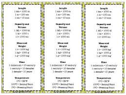 Mass And Weight Conversion Chart Worksheets Teaching
