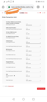 Debicheck and debit order balance alert limit alert lotto and powerball prepaid products soccer six traffic fines debit order + salary switching incontact itunes step 11: How S Your Cimb Yoodo