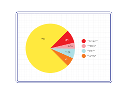 Video Game Charts By Keith Greenstein On Dribbble