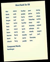 Here we have presented a large collection of materials for all letters (a to z) in the alphabet. 4 Spelling Strategies You Won T Want To Miss Free Segmenting Activity