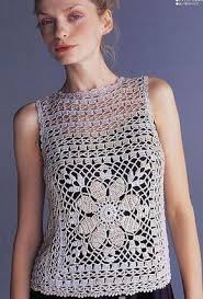 A Quick Itinerary And Ideas For Travel To Seville Sevilla In Andalucia Spain Camisa De Croche Fazer Croche Crochet Top