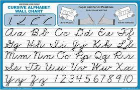 Maybe you would like to learn more about one of these? Basic Strokes For Cursive Writing Best Letter Cursive