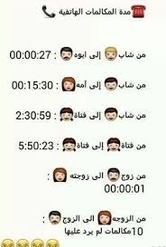 اخر تقرير لشركة اﻻتصاﻻت p fun quotes funny funny words jokes quotes