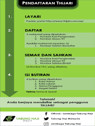 Capaian yang mudah dan berkesan. Brochure Thijari