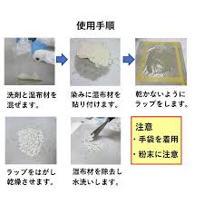 Yahoo!ショッピング - Yahoo! JAPAN