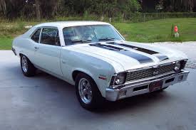 Image result for Sea Aqua 1971 Chevy II