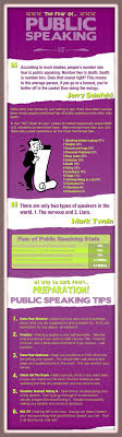Public Speaking Presentation Skills Publicspeaking Presentations Http Www Growyourincomeonline B Public Speaking Presentation Skills Public Speaking Tips