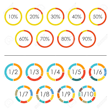 circle chart set with percentage and pie chart set with 2 3 4 5 6 7 8 9 10