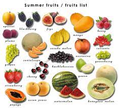 Seasonal Fruits Winter And Summer Fruits Spring Fresh Fruit Fruit List Fruit In Season Summer Fruit