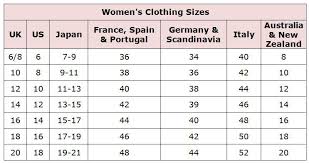 74 Rational Tipsy Elves Size Chart