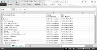 How to use excel to document workflows lynda com tutorial youtube. Review Authorizations In Excel Or Pdf In Sap Business One