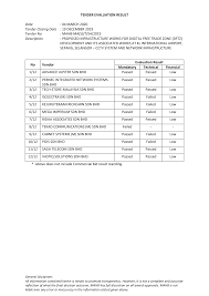 Searches related to ids medical systems m sdn bhd jobs. Https Vms Malaysiaairports Com My File Tor Mahb Ma S T 54 2019 Pdf