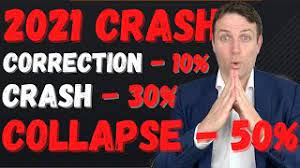 Terrorist attacks in our country caused a major nose dive in the market, but it corrected itself quickly. 2021 Stock Market Crash Strategies Explained Youtube