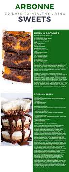 Related Image Arbonne Recipes Arbonne Nutrition Arbonne Detox Recipes