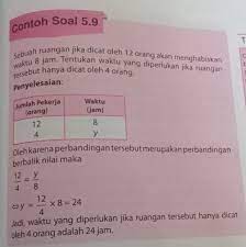We did not find results for: Contoh Soal Perbandingan Senilai Dan Berbalik Nilai Dan Jawabannya Brainly Co Id