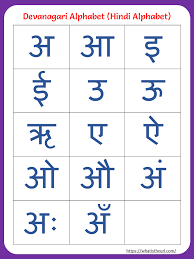This page contains a course in the hindi alphabet, pronunciation and sound of each letter as well as a list of other lessons in grammar topics and common . Hindi Alphabet Flash Cards Printable Pdf