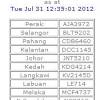 Panduan buat anda yang ingin membuat bidaan plat nombor kenderaan. 1