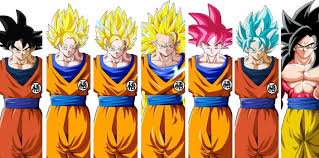 Com lançamento previsto para o início do verão, a narrativa. Dragon Ball All Of Goku S Forms In Order Of Impact Cbr