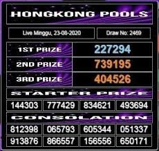 Result Hk Hari Ini Minggu 23 Agustus 2020 Di 2020 Minggu Rabu 11 September