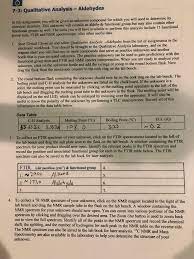 I just approved your request for the instructor's lounge. Solved For The Following Set Of Data Find The Name And S Chegg Com