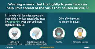 States, cities and businesses were sorting through what to do with the guidance. Maximizing Fit For Cloth And Medical Procedure Masks To Improve Performance And Reduce Sars Cov 2 Transmission And Exposure 2021 Mmwr