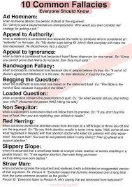 Logical Fallacies Recognize Them In Speeches Articles Or Conversation To Help You Counter Arguments Teaching Writing Ap Language Essay Writing