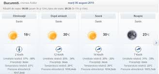 Know what's coming with accuweather's extended daily forecasts for bucurești, bucurești, românia. Vremea 6 August 2019 Prognoza Meteo Anunta Temperaturi In Crestere Antena 1