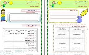 حل كتاب الكفايات اللغوية 1 اجمل بنات