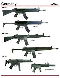 Pin On Guns And Guns