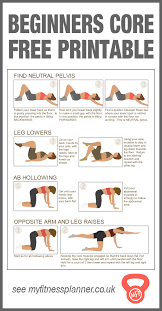 Beginners Core Exercises Core Training Should Form Part Of Any Fitness Program When The Core Mu Core Exercises For Beginners Workout Programs Fitness Planner