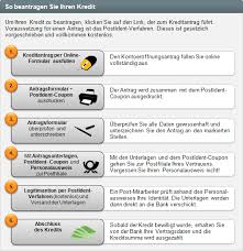 Dsl Bank Kredit Vergleich Info