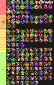 Dragon ball legends will take you to the past in the era of dragon ball z. Dragon Ball Legends Sparking 2nd Anniversary Tier List Community Rank Tiermaker