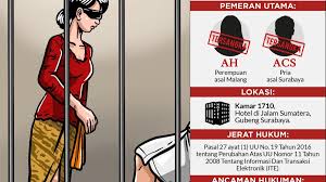 Video Porno Kebaya Merah Ternyata Pesanan dari Luar Negeri, Segini  Keuntungannya – Radar Garut