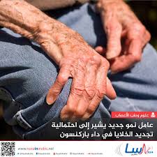 We did not find results for: Ù†Ø§Ø³Ø§ Ø¨Ø§Ù„Ø¹Ø±Ø¨ÙŠ Ø¹Ø§Ù…Ù„ Ù†Ù…Ùˆ Ø¬Ø¯ÙŠØ¯ ÙŠØ´ÙŠØ± Ø¥Ù„Ù‰ Ø§Ø­ØªÙ…Ø§Ù„ÙŠØ© ØªØ¬Ø¯ÙŠØ¯ Ø§Ù„Ø®Ù„Ø§ÙŠØ§ ÙÙŠ Ø¯Ø§Ø¡ Ø¨Ø§Ø±ÙƒÙ†Ø³ÙˆÙ†