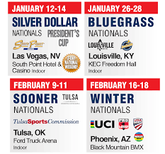 Usa Bmx Bmx Canada News
