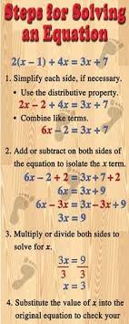 100 algebra ideas in 2020 math classroom middle school math high school math math classroom