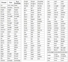 present past past participle list english grammar tenses