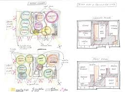 Ba Hons Interior Design Development Work Bubble Diagram Design Development Education Design Interior