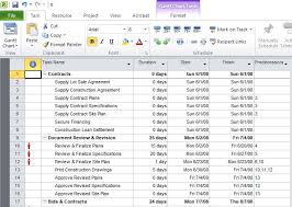 Add Grid Lines To The Left Side Of Your Project Gantt Chart