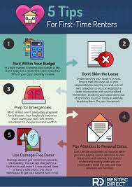 Personal property, liability and an allstate renters policy has an average monthly premium of $16*. 5 Tips For First Time Renters Infographic